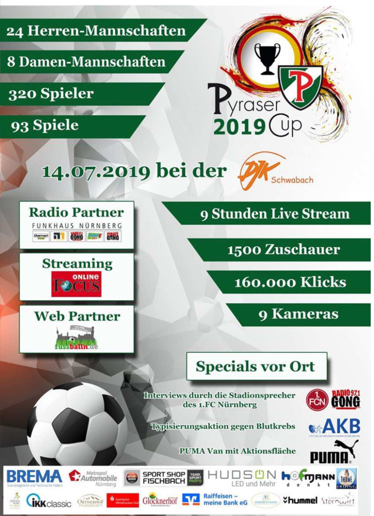 Pyraser Cup 2019